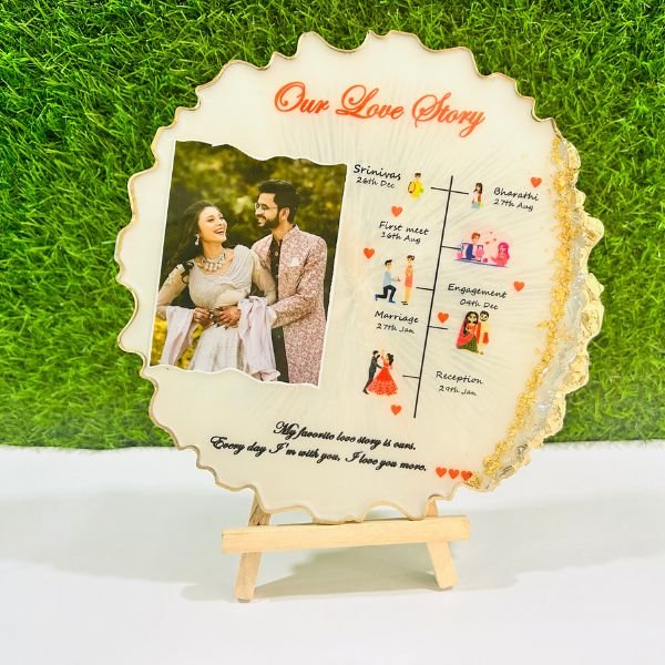 resin-plaque